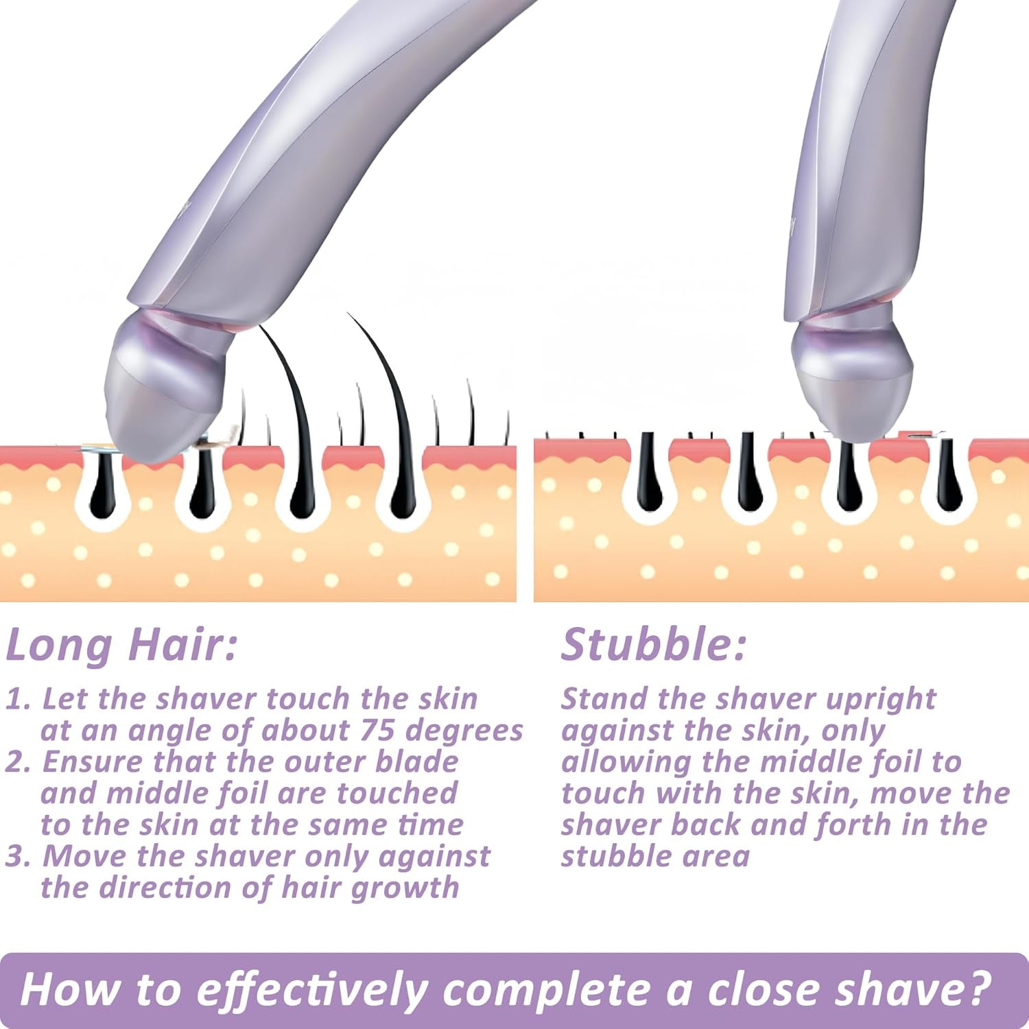 Electric Shaver for Women Legs - Electric Razors for Women Pubic Hair Underarm Arm Bikini Private Area, Portable Painless Lady Body Hair Trimmer Waterproof Wet or Dry, USB Rechargeable (Purple)